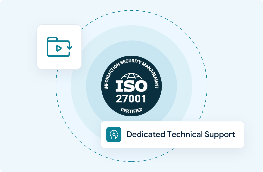 Secure and compliant video services