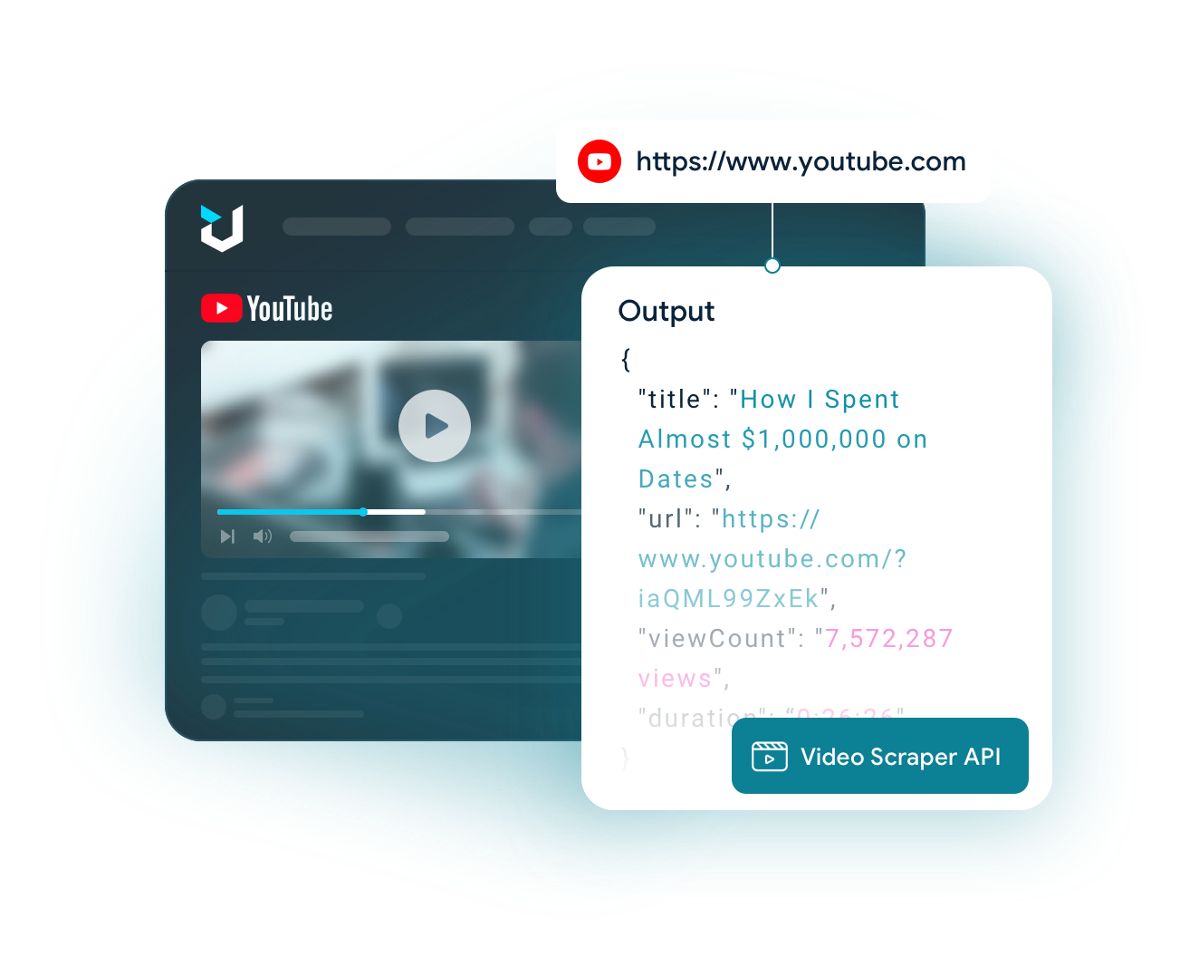 YouTube Scraper API
